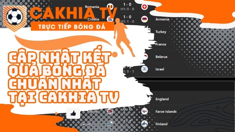 Cập nhật Kết quả bóng đá chuẩn nhất tại Cakhia TV